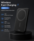 "BlackCore" Magnetic Powerbank